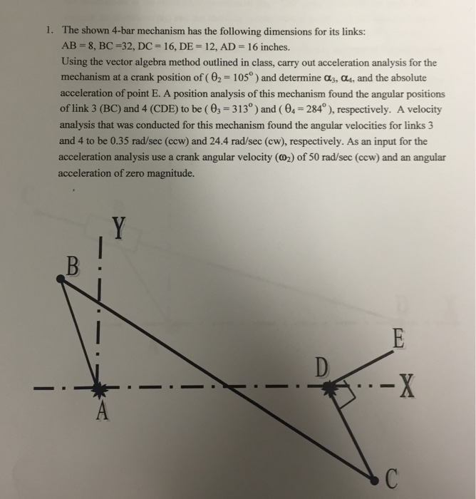 Solved The shown 4bar mechanism has the following