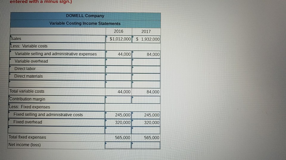 solved-dowell-company-produces-a-single-product-its-income-chegg