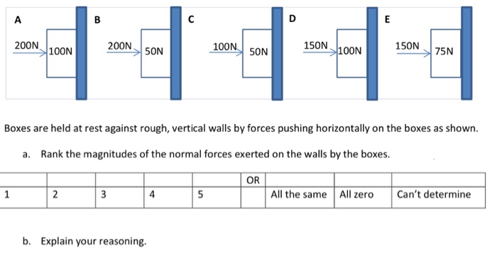 Solved Boxes are held at rest against rough, vertical | Chegg.com