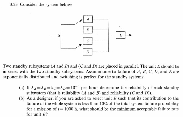 Solved Two Standby Subsystems (A And B) And (C And D) Are | Chegg.com