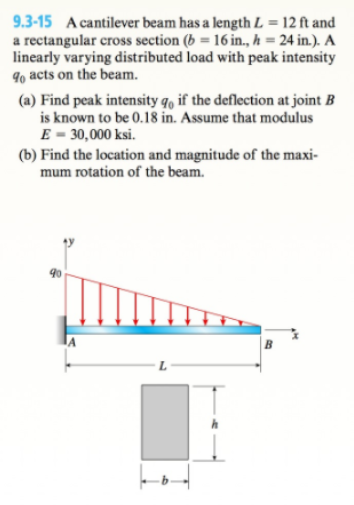 Solved 93-15 A cantilever beam has a length L = 12A and a | Chegg.com