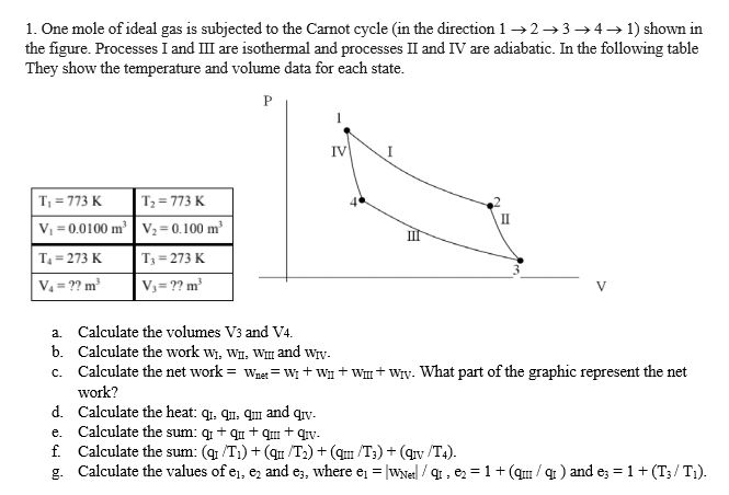 Solved 1. One mole of ideal gas is subjected to the Carnot | Chegg.com