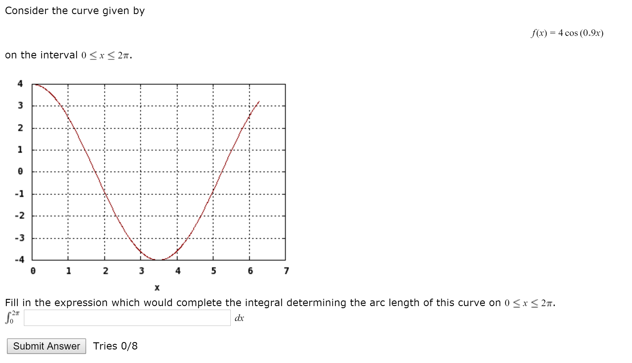 Solved Consider the curve given by on the interval 0 Less