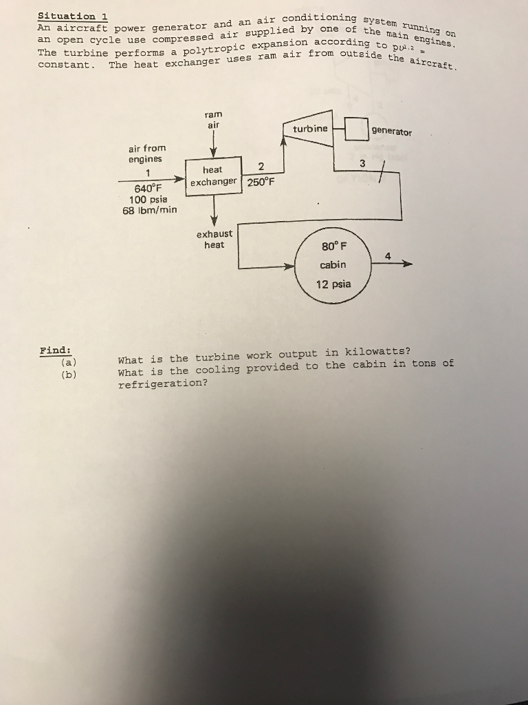 Solved Situation 1 An aircraft power generator and111ied by