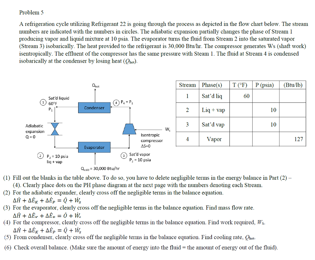 Solved Problem 5 A refrigeration cycle utilizing Refrigerant