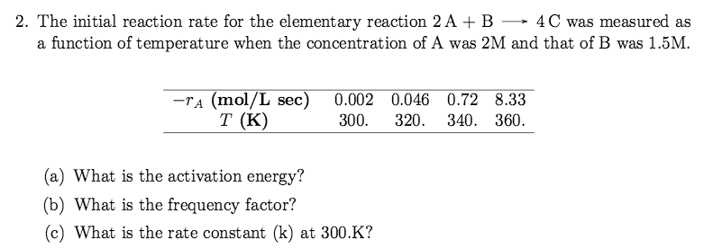 Solved The Initial Reaction Rate For The Elementary Reaction | Chegg.com