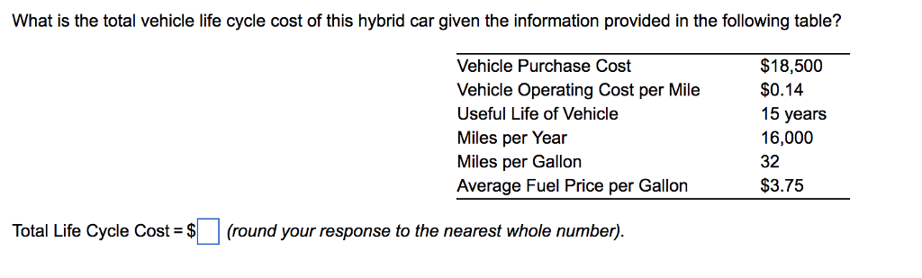 What Is The Total Vehicle Life Cycle Cost Of This Hybrid