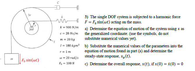 Solved 3r 3) The single DOF system is subjected to a | Chegg.com