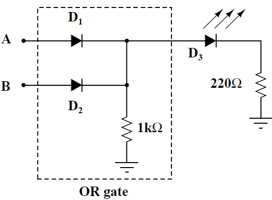 Solved A Explain Why The Circuit In Figure 1 Realizes A 