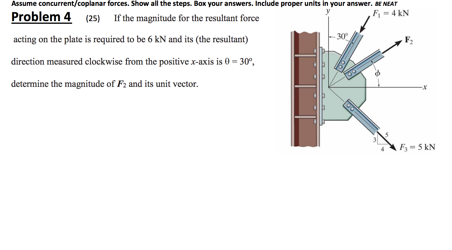 Solved Assume Concurrent/coplanar Forces. Show All The | Chegg.com