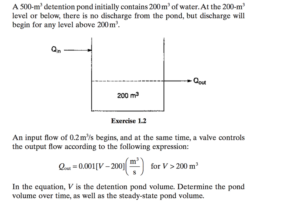 Solved A 500-m^3 detention pond initially contains 200 m^3 | Chegg.com