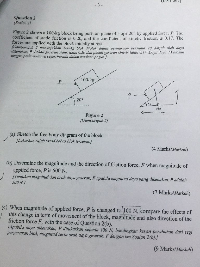 Solved Question 2 Soalan 2 Figure 2 shows a 100-kg block | Chegg.com