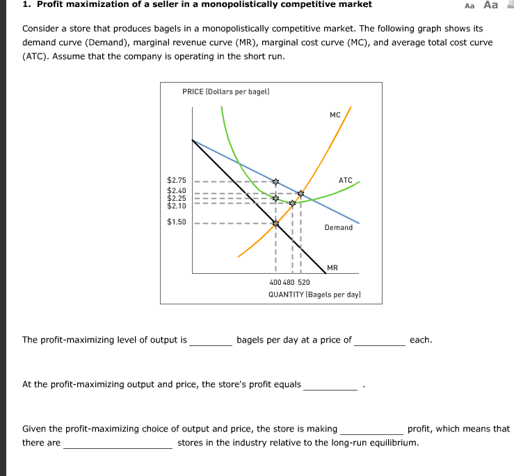 Solved Profit maximization of a seller in a monopolistically
