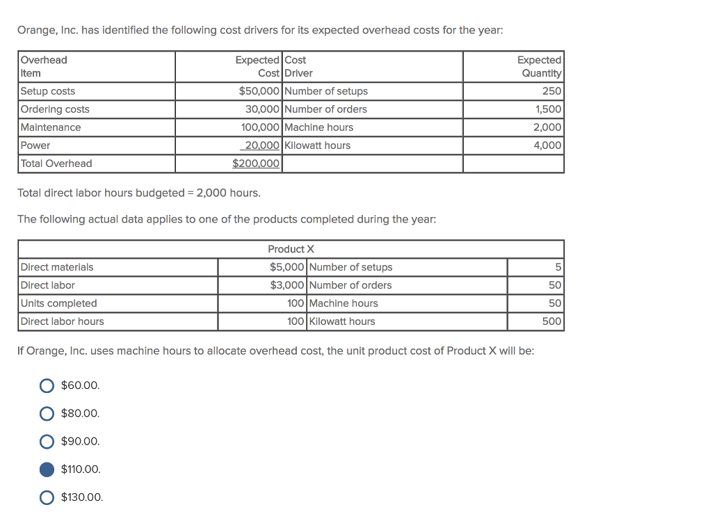 Solved Orange, Inc. has identified the following cost