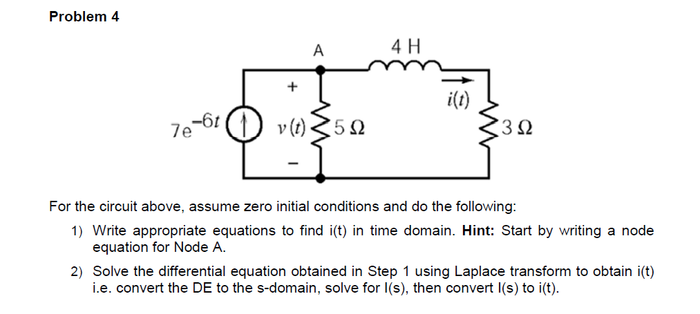 solved-for-the-circuit-above-assume-zero-initial-conditions-chegg