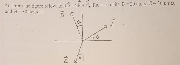 Solved From the figure below, find A vector - 2B vector + C | Chegg.com