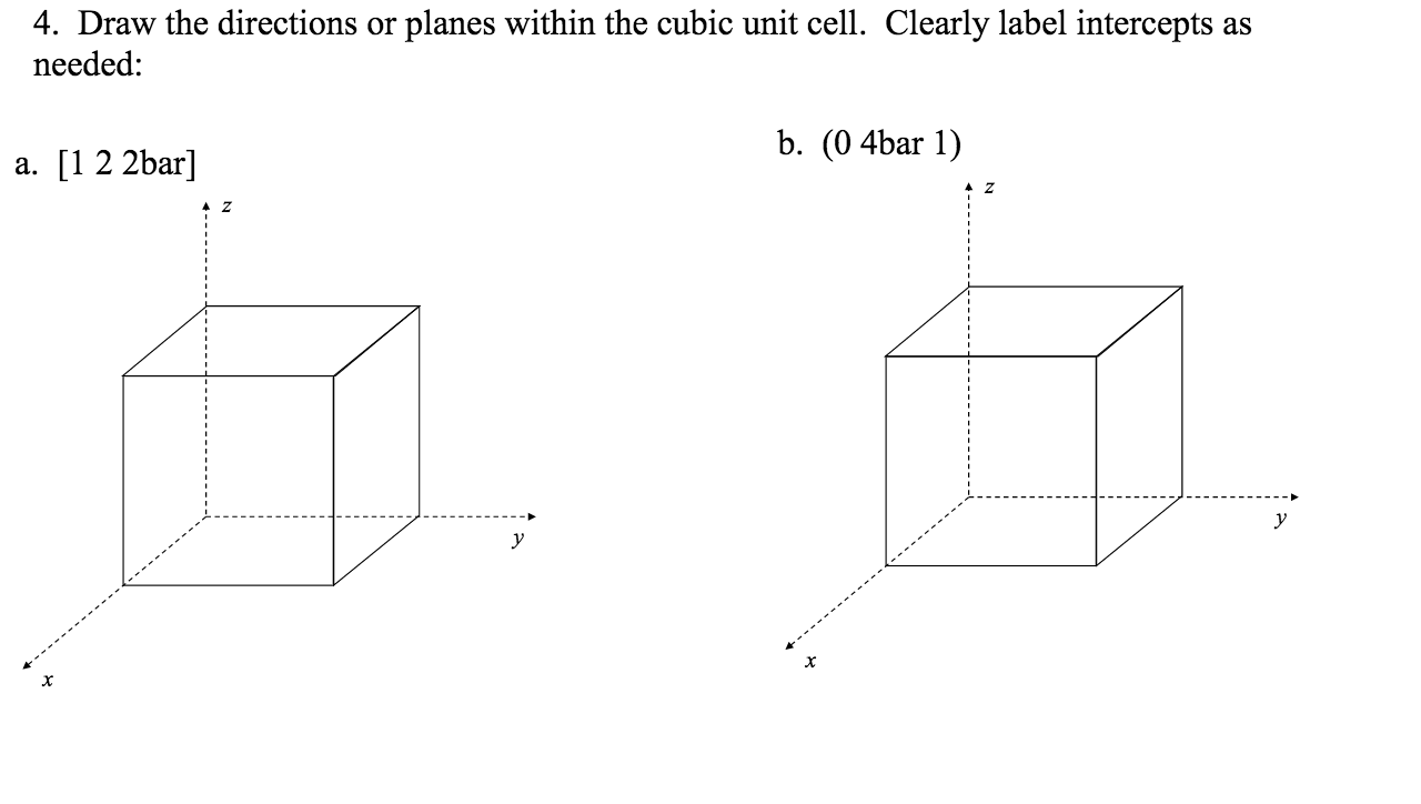 Best Draw A Cubic Unit Cell And Sketch The Following Planes with Realistic
