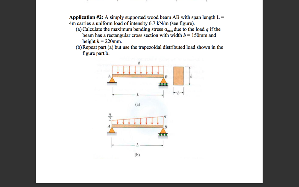 Solved A Simply Supported Wood Beam AB With Span Length L = | Chegg.com