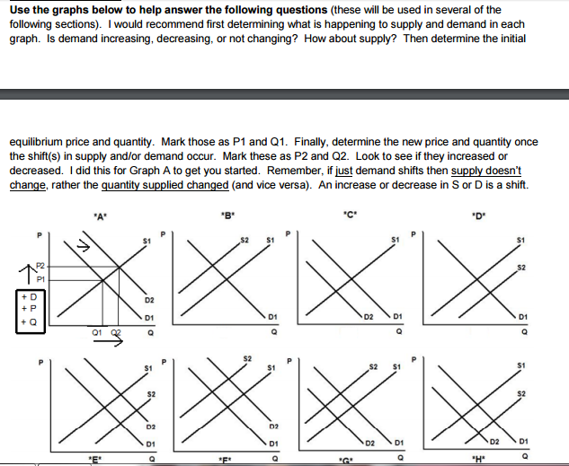 Solved Use the graphs below to help answer the following | Chegg.com