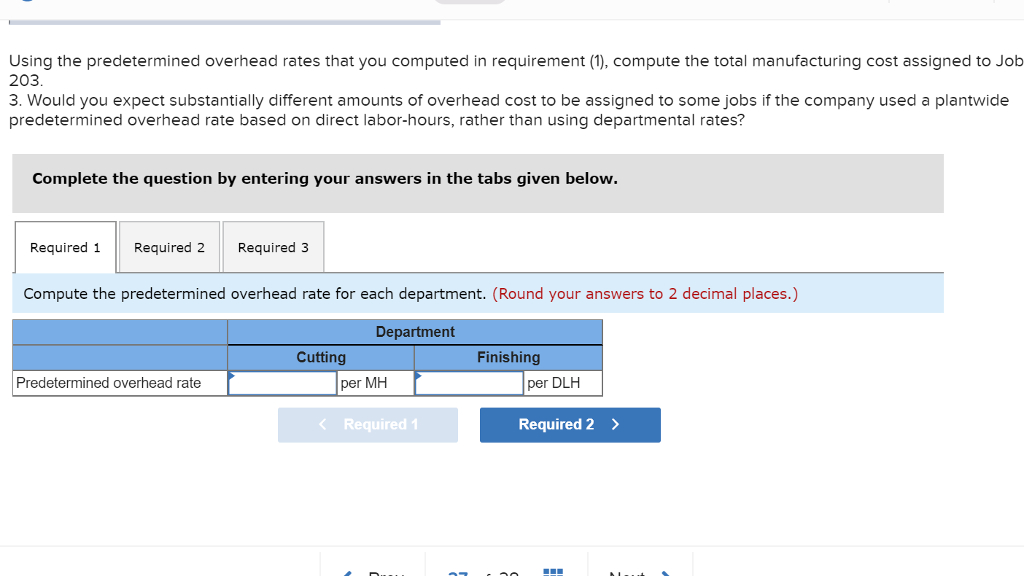 Solved White Company has two departments, Cutting and