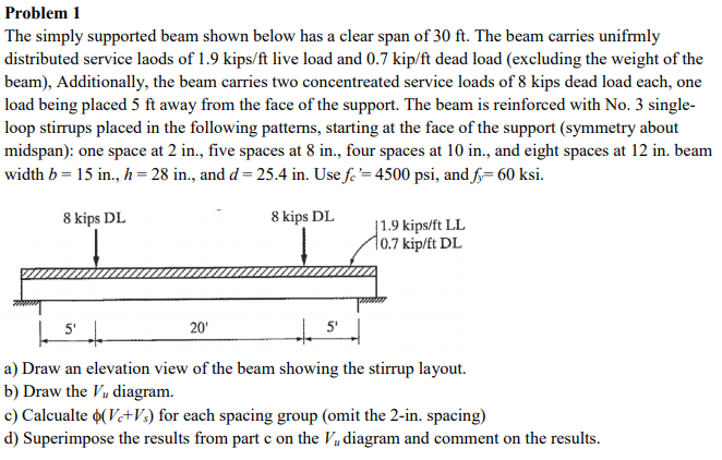 Solved Problem 1 The simply supported beam shown below has a | Chegg.com