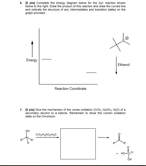 Solved Complete the energy diagram below for the S_N1 | Chegg.com