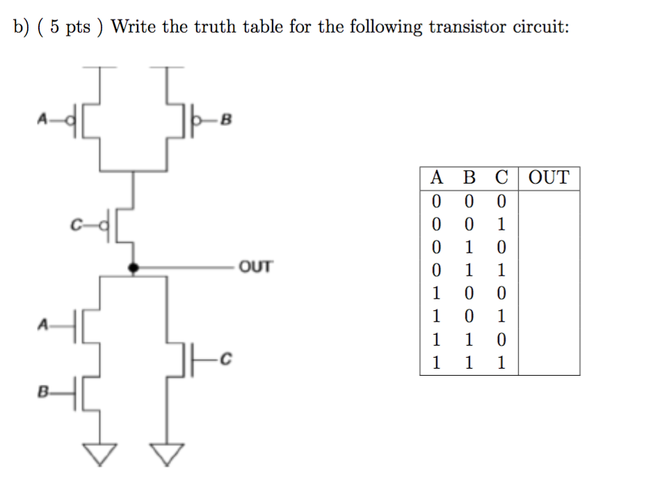 transistor functions
