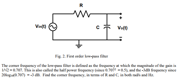 Solved The corner frequency of the low-pass filter is | Chegg.com