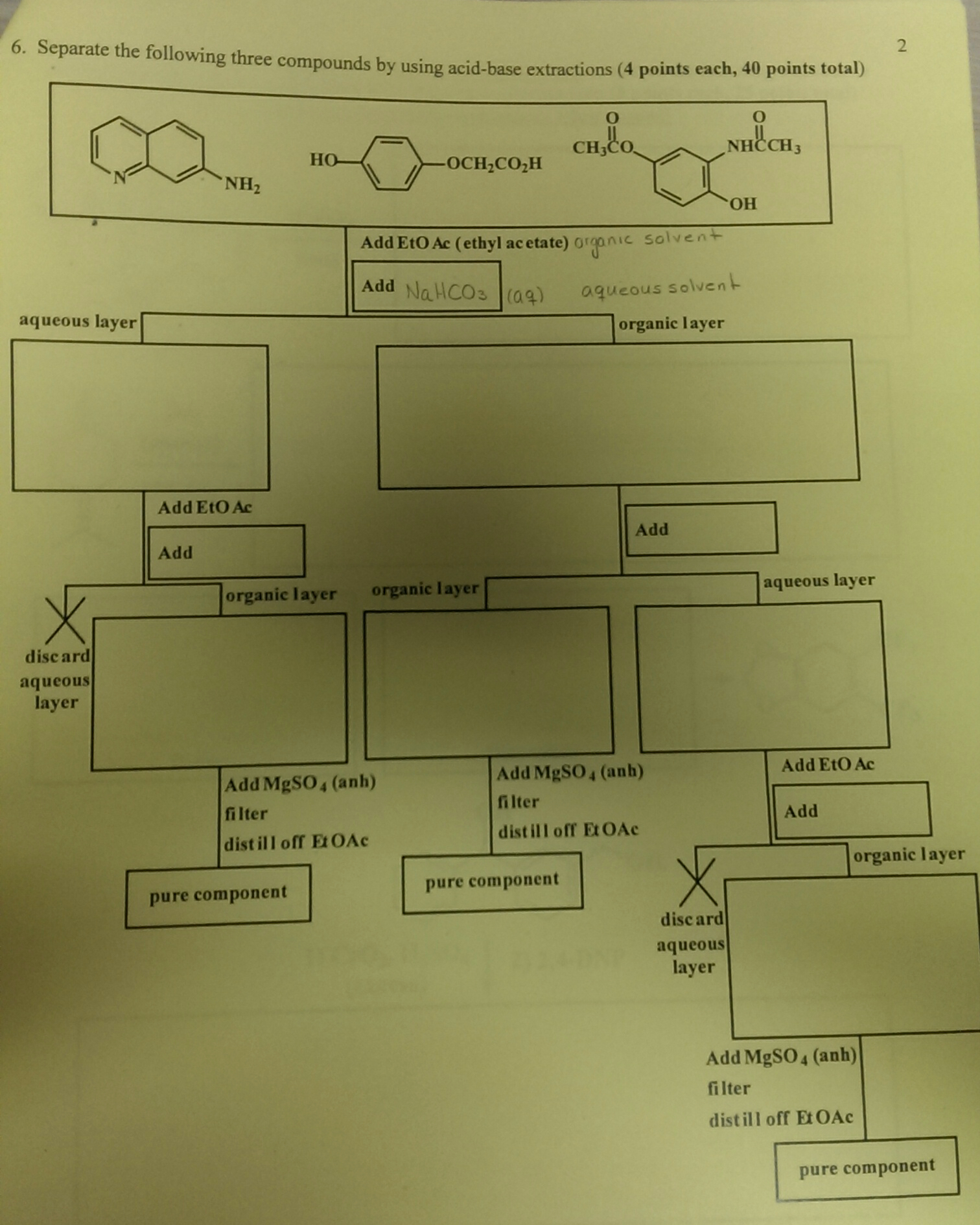 Separate the following three compounds by using