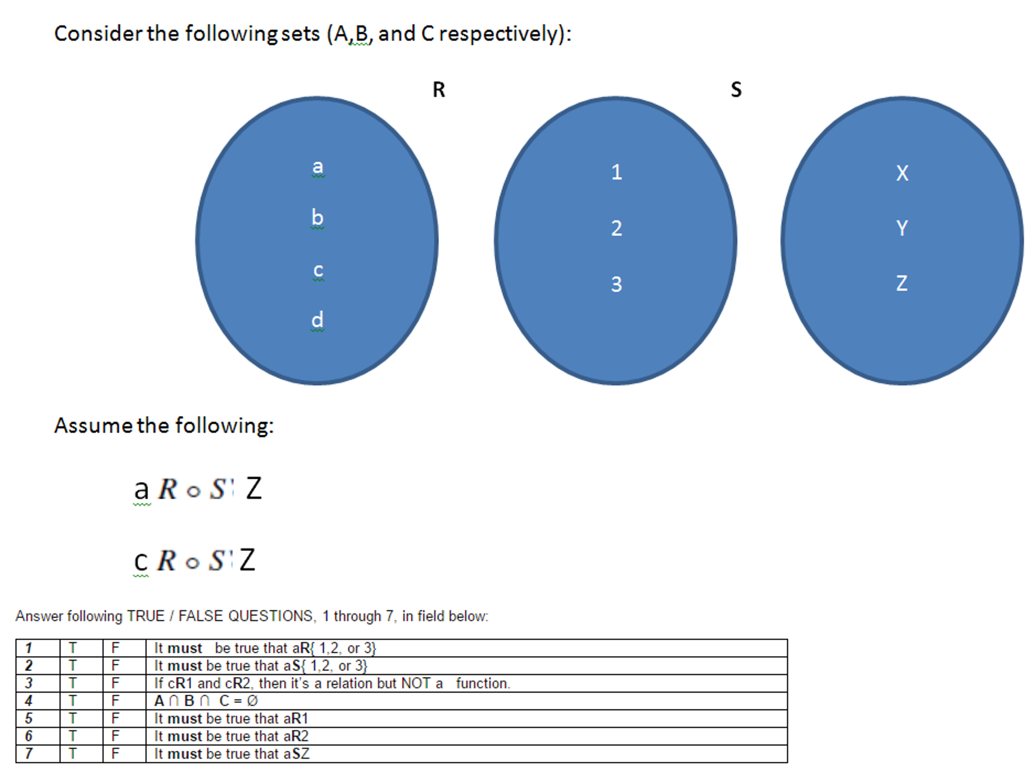 Solved See Below Image. Answer This Question Using | Chegg.com