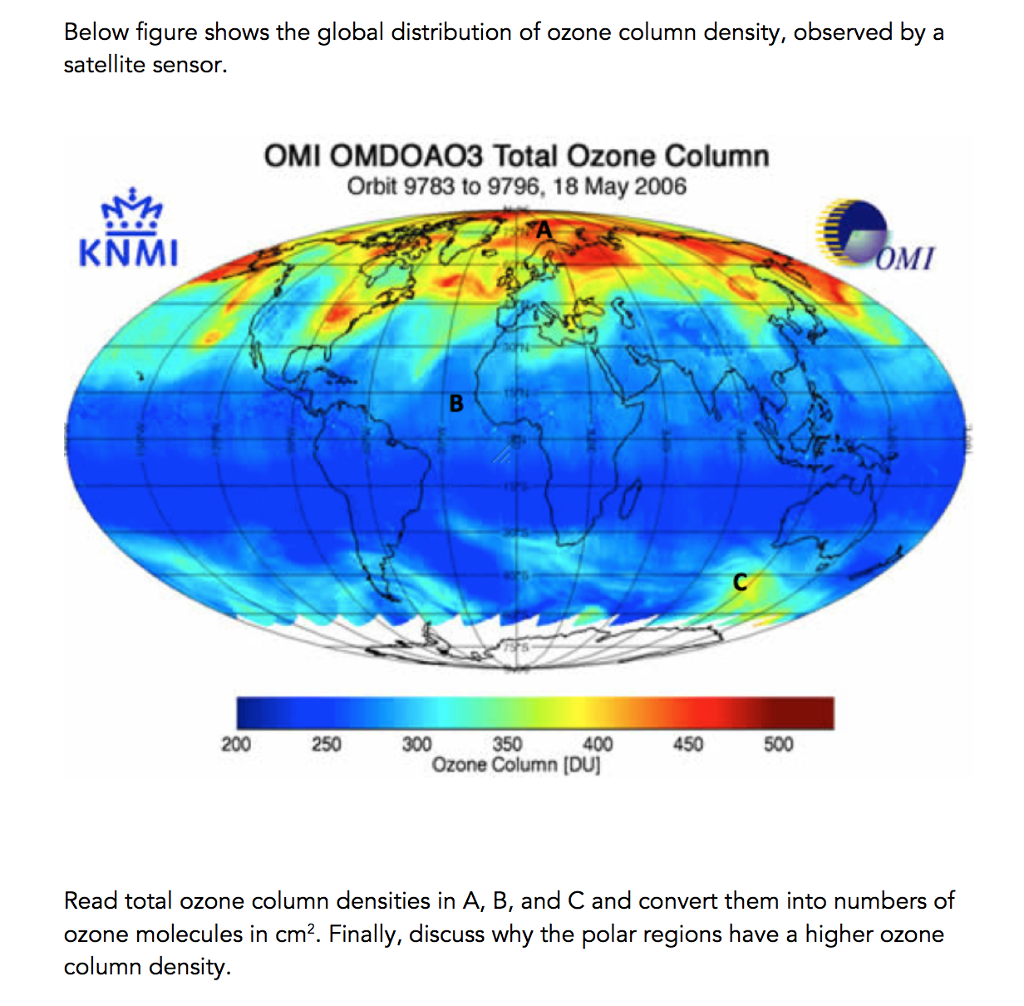 Ozone discount 500 density