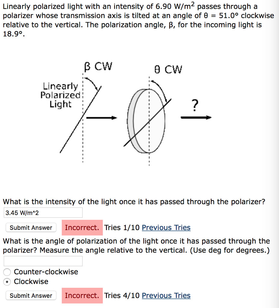 equation for polarized light intensity
