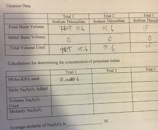 Solved Redox Titration Analysis of Bleach lab report