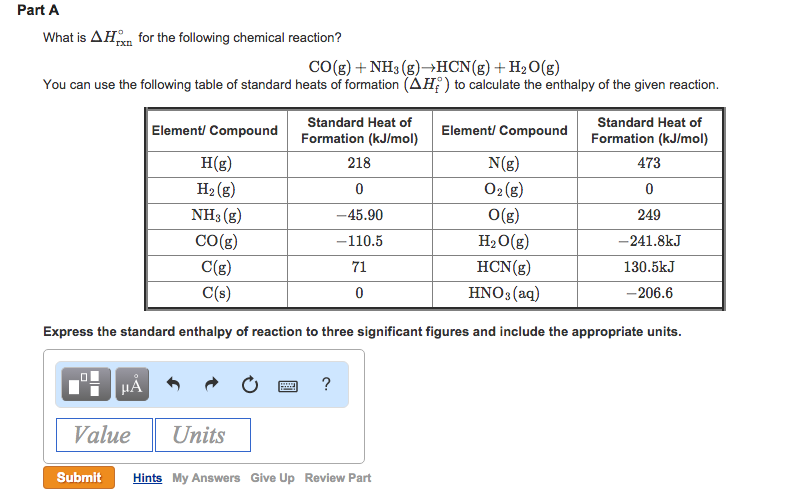 Solved What is Delta H degree rxn for the following chemical | Chegg.com