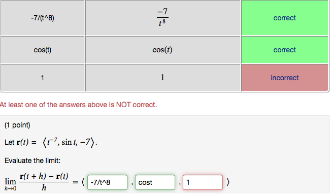 Solved Find the area of region A in Figure 6. 2r FIGURE 6 F | Chegg.com