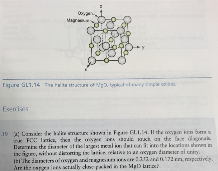 Solved Consider the halite structure shown in Figure | Chegg.com