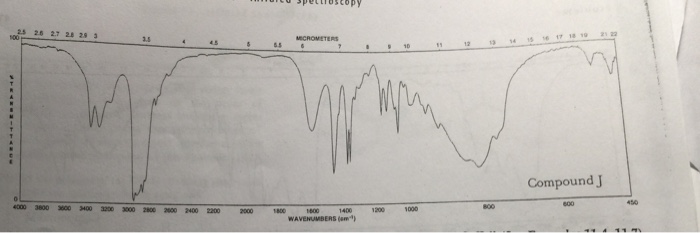 Solved 17 Examine the following IR spectru m and the | Chegg.com