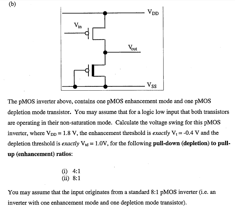 The PMOS Inverter Above, Contains One PMOS | Chegg.com