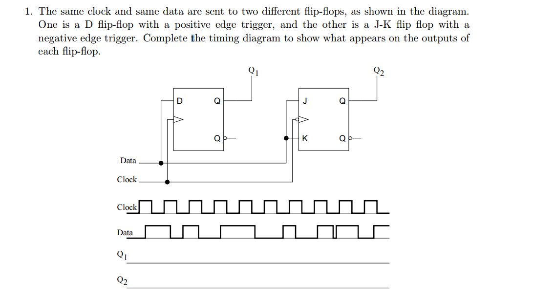 Solved The same clock and same data are sent to two | Chegg.com