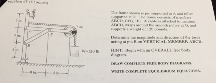 Solved The frame shown is pin supported at A and roller | Chegg.com