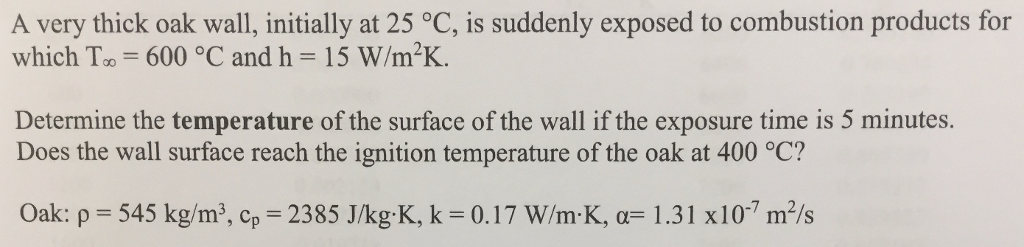 Solved A very thick oak wall, initially at 25 °C, is | Chegg.com