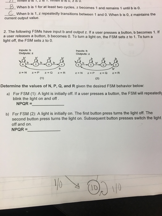 Solved The following FSMs have input b and output z. If a | Chegg.com