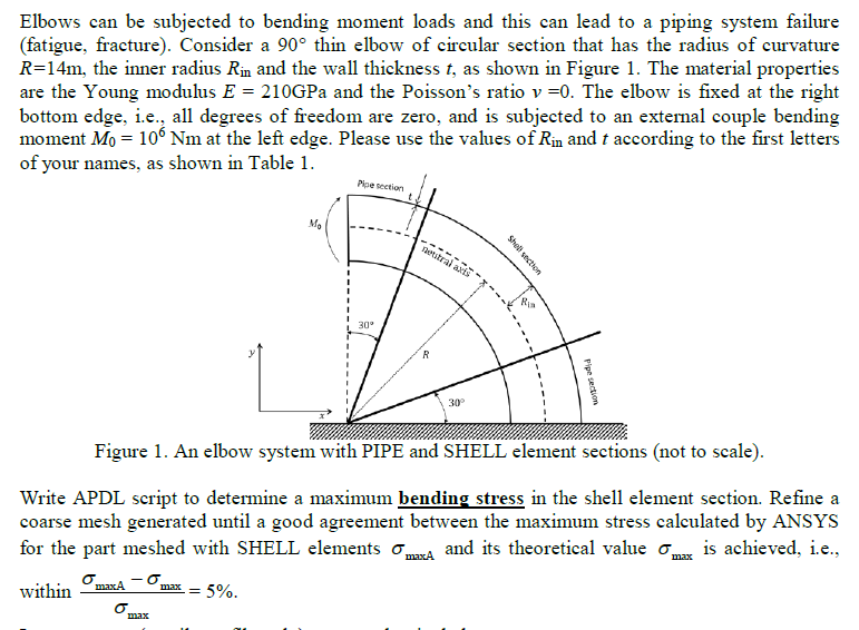Elbows can be subjected to bending moment loads and