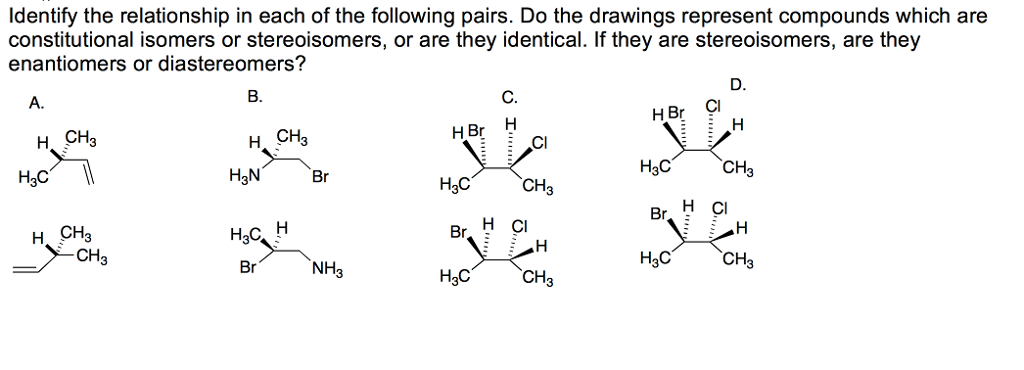 Solved Identify the relationship in each of the following | Chegg.com