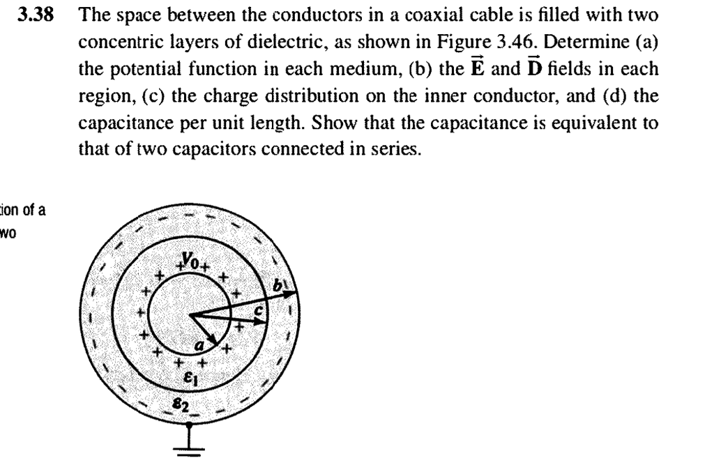 Solved The space between the conductors in a coaxial cable