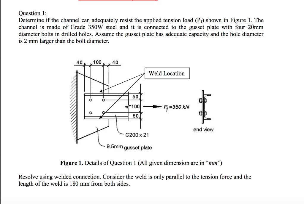 Solved Please Solve The Question Using: 1) The Canadian | Chegg.com