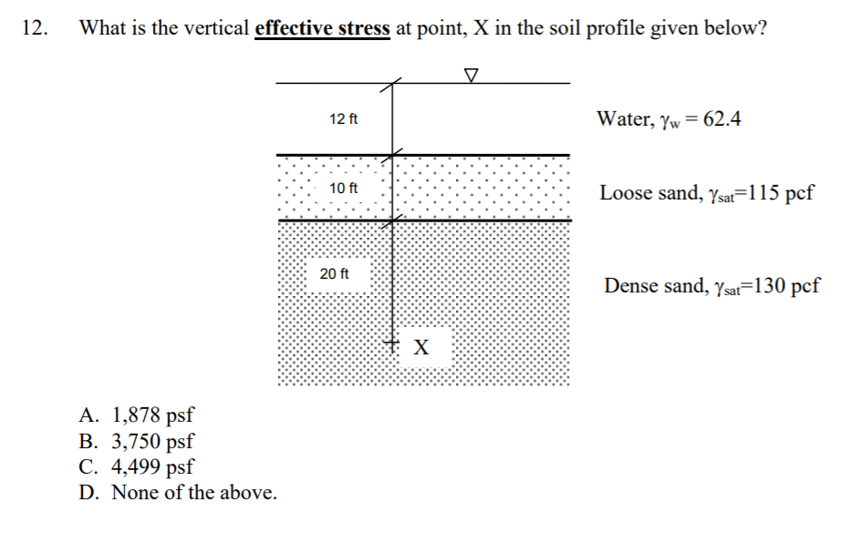 Solved 12. What is the vertical effective stress at point, X