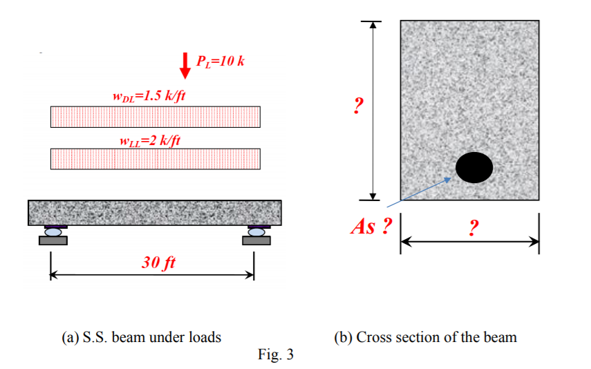 Solved Given: Assuming That Fc’=4000 Psi, Grade 60 Rebars | Chegg.com