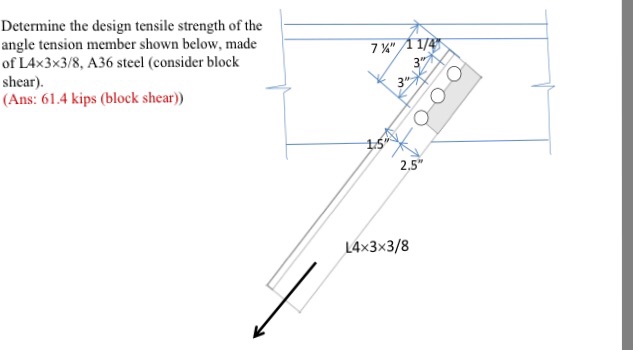 Solved Determine the design tensile strength of the angle | Chegg.com