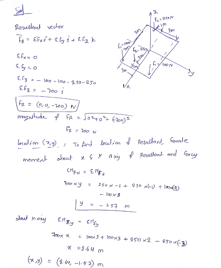 Solved Fundamental Problem 4.36 Part A Replace The Loading | Chegg.com